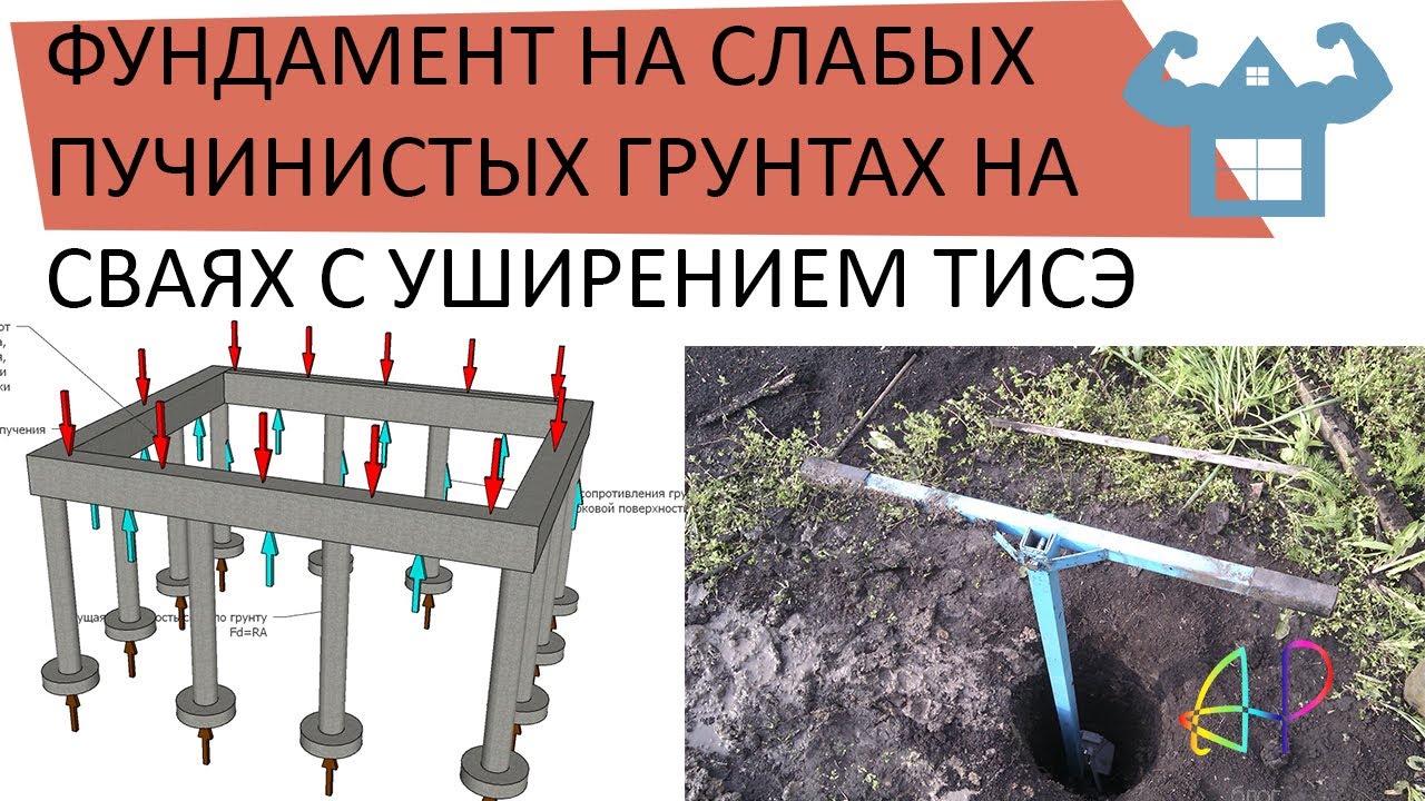 КАК Я СТРОИЛ ФУНДАМЕНТ НА СЛАБЫХ ПУЧИНИСТЫХ ГРУНТАХ НА СВАЯХ С ...