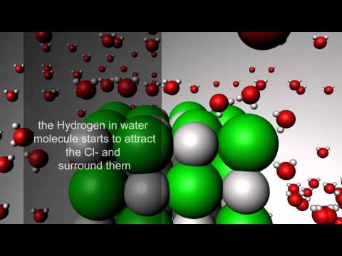 Video: Hypertonisk Saltlösning (natriumklorid): Hur Man Förbereder Sig Hemma