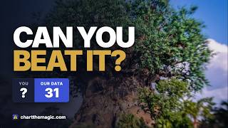 Wait or Walk 31 Disney World Rides vs. Our Real Wait Data (Can You Beat It)