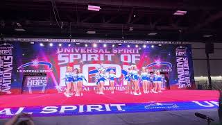 Stingrays Suns - Spirit of Hope 2026 - Day 1