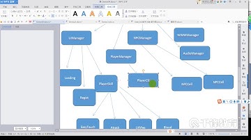 Unity RPG游戏从入门到实战全套教程【千锋】 千锋Unity游戏开发教程：92 Npc模块封装