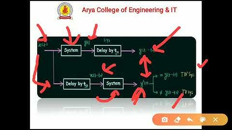 Mechatronics-Govind Kumar- Intro to System Modeling (L1)