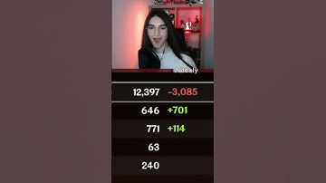 Unluckiest Bennett ever... #genshinimpact #hoyocreators