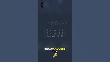 Unlock Business Agility with Cloud Computing