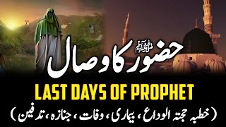 Last Days of Prophet Muhammad (SAW) || Death of Prophet Muhammad ﷺ || Urdu/Hindi