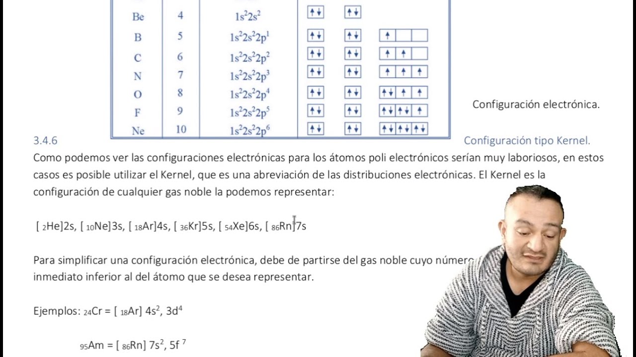Configuración electrónica, Kernel y Diagrama de Lewis - YouTube
