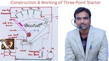 Three Point Starter | Construction & Working Explained in Telugu