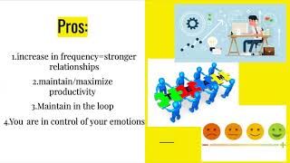 Computer Mediated Communication