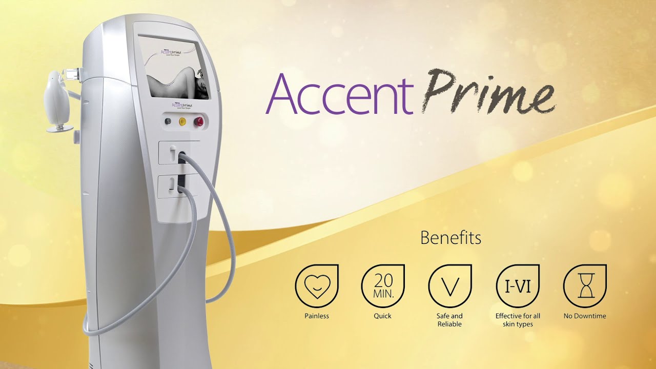 iContour Anti Aging Now offering Accent Prime!