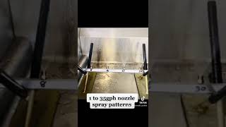 1gph to 35gph water methanol nozzle spray test