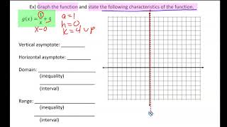 Acc Math 3 Unit 1 Graph Rational Functions Using Transformations