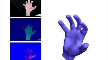 Real-time Non-rigid Reconstruction using an RGB-D Camera - SIGGRAPH 2014
