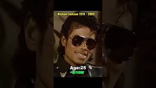 Famous Michael Jackson Net Worth Evolution 💰 #michaeljackson #networth #kingofpop Profile