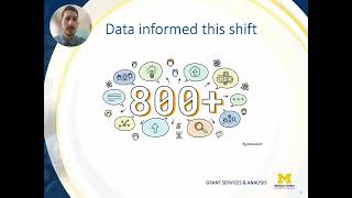 The NIH Simplified Review Framework