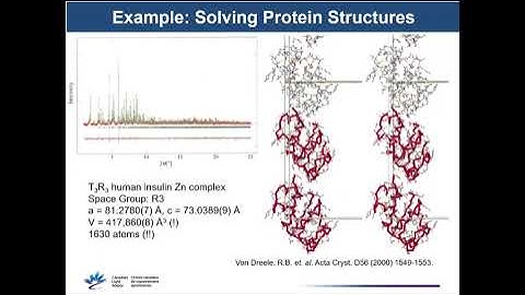Joel Reid: Introduction to Powder Diffraction