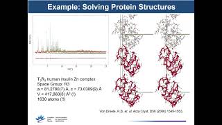 Joel Reid: Introduction to Powder Diffraction