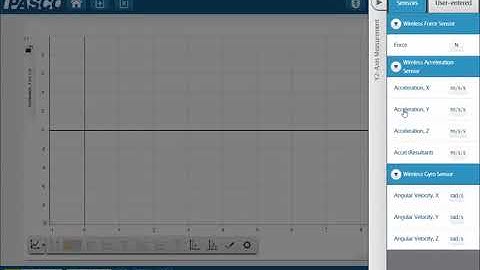 Add a Second Y Axis to a Graph SPARKvue