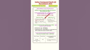 Indian Coastguard Navik GD New Recruitment|Navy New Vacancy2024✅ #navikgd #coastguardnewvacancy