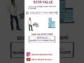 Understanding Book Value in Fundamental Analysis | Learn with Stock Market Nursery #shorts