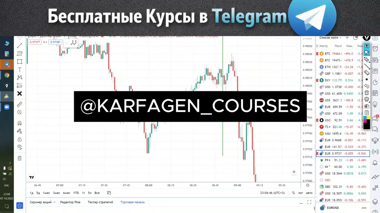 NZT Trade курс | слив курса NZT Trading