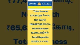 Indian bank ன் வளர்ச்சி