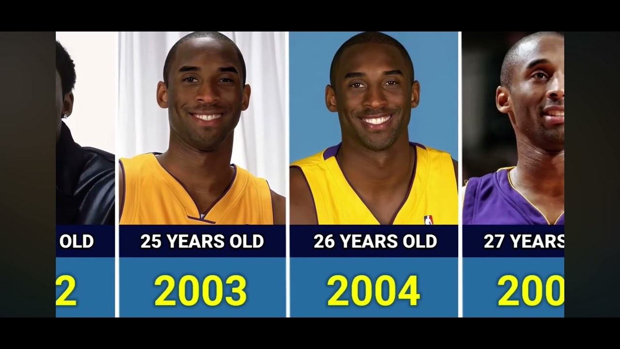 Kobe Bryant 3 years old to 41 years old - YouTube