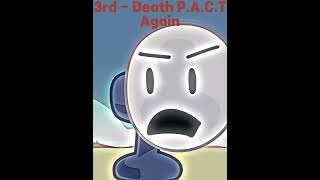 Top 5 Best Tpot Teams