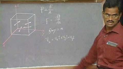 Subbiah Pandian   Mechanical Universe Part 45 Temperature and Gas Laws 4 in Tamil