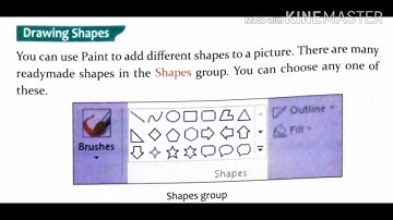 CLASS-2 CHAPTER-10 NANO LEARNS TO PAINT