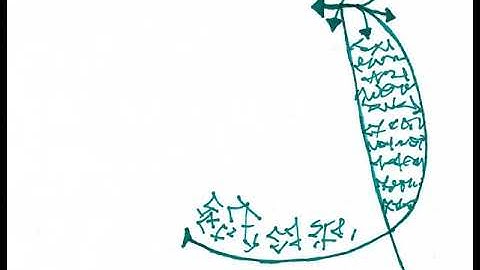 Light Language: Release Worry Energy