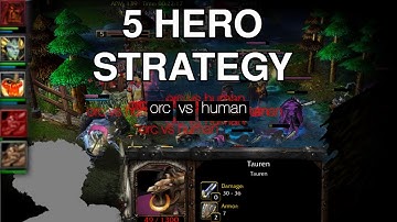 This Orc vs. Human strategy is about Taurens