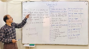 Mathematics Unit 17: Sets & Function | Introduction Part 01 | Class 10 STBB | Muhammad Aslam