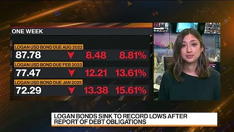 Chinese Developer Bond Rout Deepens on Hidden Debt...