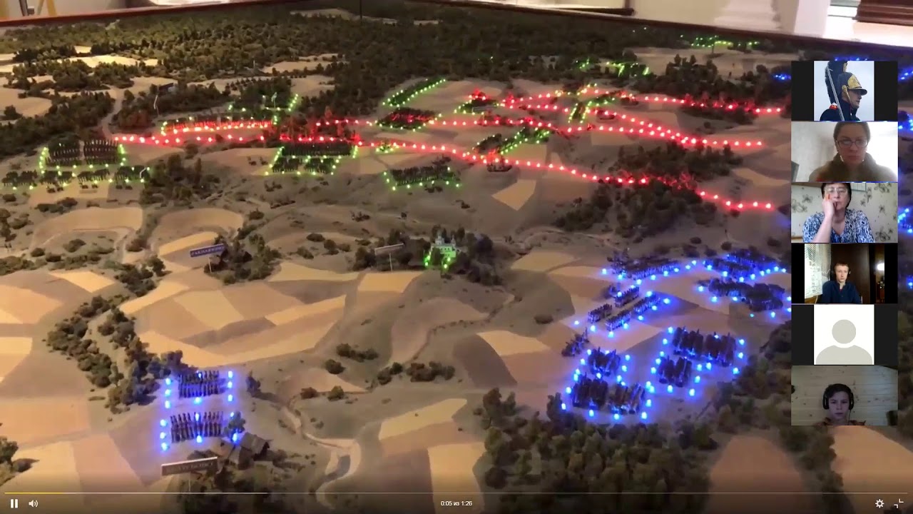 Рассказ о Бородинском сражении и круглый стол "Мое Бородино". - YouTube