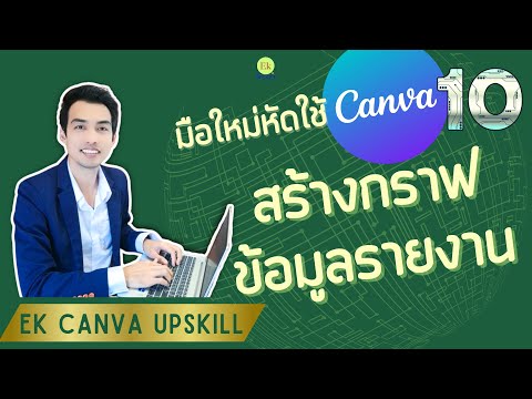 สอนใช้แคนวา สำหรับมือใหม่ EP.10 ปรับแต่ง กราฟ แสดงข้อมูล สถิติ รายงาน พื้นฐานแคนวา 