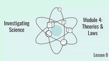 Investigating Science  Module 4  Lesson 8