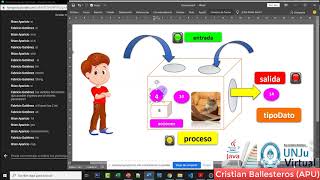 Que es un metodo y como crearlo en JAVA Clase Online PARTE 2/6