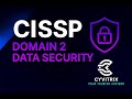 CISSP Certification Training - Domain 2 - 5 Domain 2 Recap