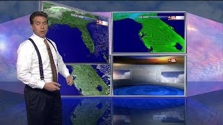 ABC Action Weather Forecast