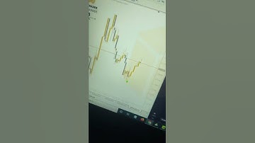 BEST INDICATOR FOR POCKET OPTION 2022 BY SS7TRADER #pocketoption #iqoption #bestindicator #shorts