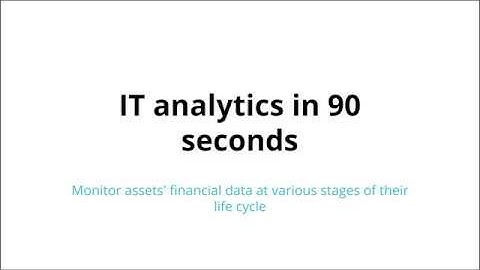 IT analytics in 90 seconds: Monitor assets