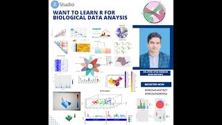 Batch 20: QC of Microarray Raw Data in R | Genomic Data Analysis Step-by-Step