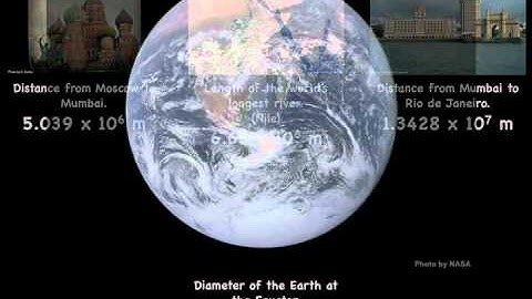 Scientific Notation Notrivia part 3.m4v