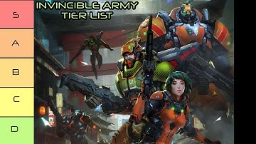 Infinity N5 Tier List: Invincible Army
