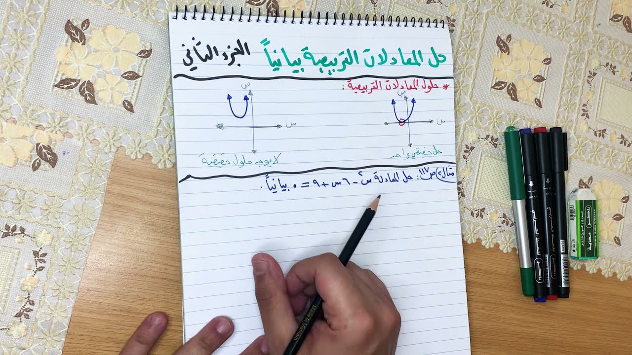 رياضيات ثالث متوسط ، درس حل المعادلات التربيعية بيانياً(الجزء الثاني) ، فيصل المالكي