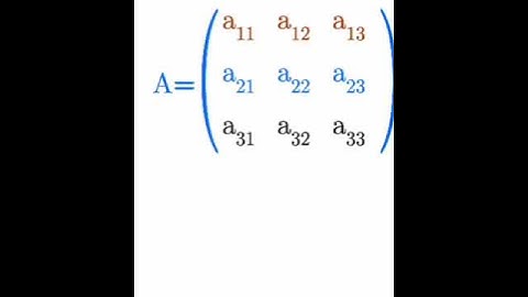 Transpose of a Matrix