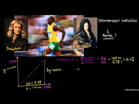 Kalkülüse Giriş: Newton, Leibniz ve Usain Bolt (Kalkülüs / Türev Alma)
