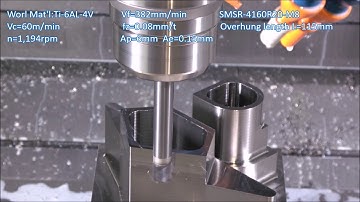 High efficient machining for Ti-6Al-4V with "SKSGⅡ" high feed cutter and "SMSR" solid modular heads!