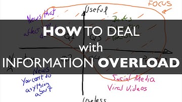 How to deal with information overload
