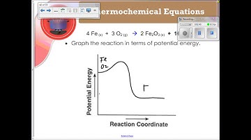 Thermochemistry Video 3 - Thermochemical Equations and Stoich